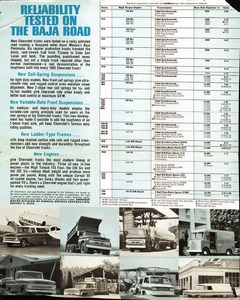 1963 Chevrolet Truck Powertrains Folder-02.jpg